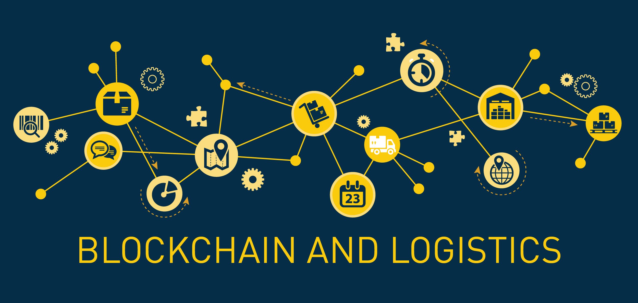 Ứng dụng Blockchain trong Logistics đã mang đến nhiều đột phá mới trong ngành Supply Chain