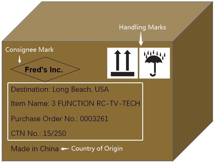 Shipping mark hay nhãn hiệu vận chuyển là những dấu hiệu, ký hiệu, số hoặc từ được sử dụng để dán trên các đơn vị đóng gói
